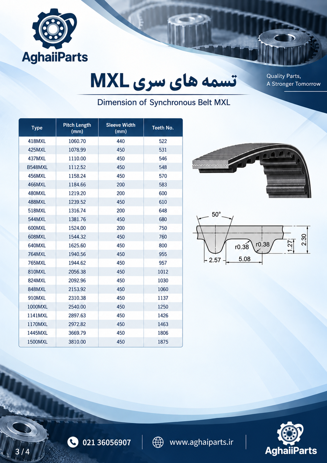 کاتالوگ سایز و ابعاد تسمه تایمینگ صنعتی MXL آقایی پارت صفحه دوم